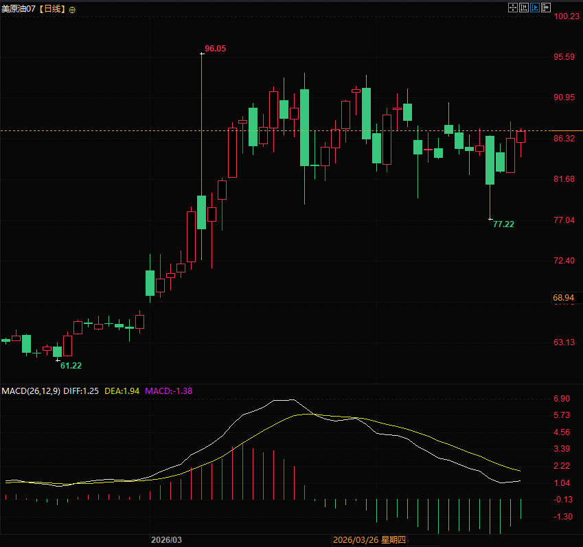 图片点击可在新窗口打开查看