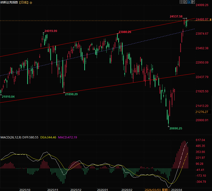 图片点击可在新窗口打开查看