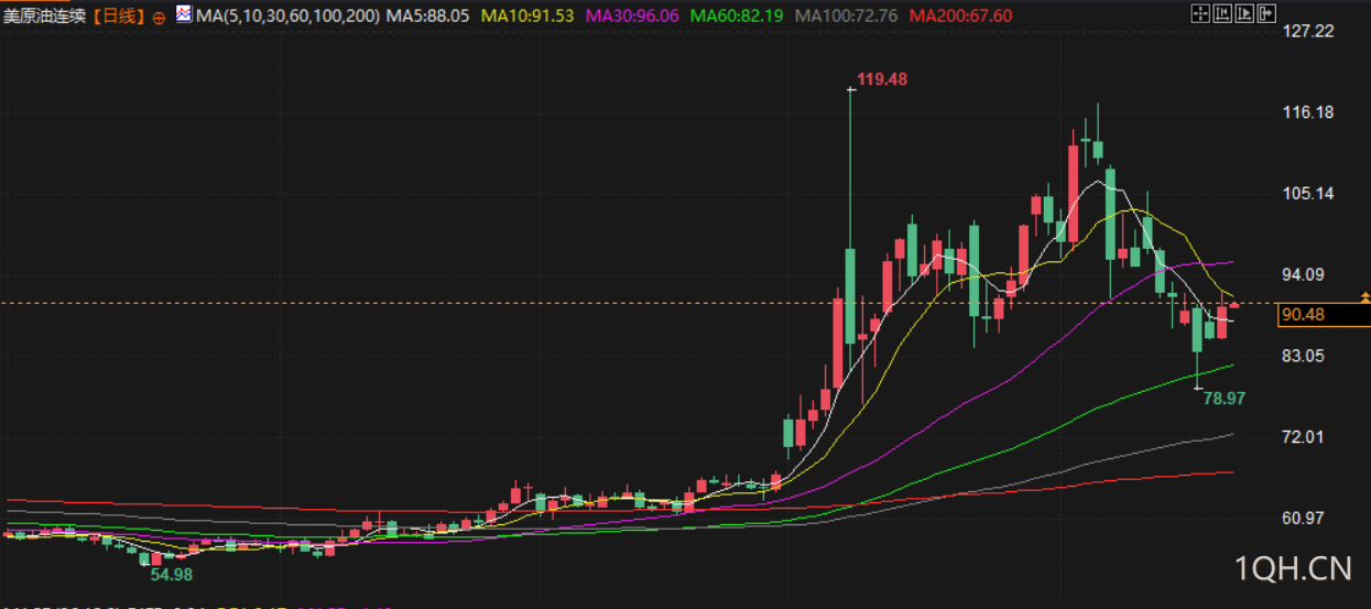 图片点击可在新窗口打开查看