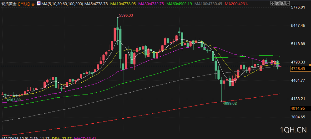 图片点击可在新窗口打开查看