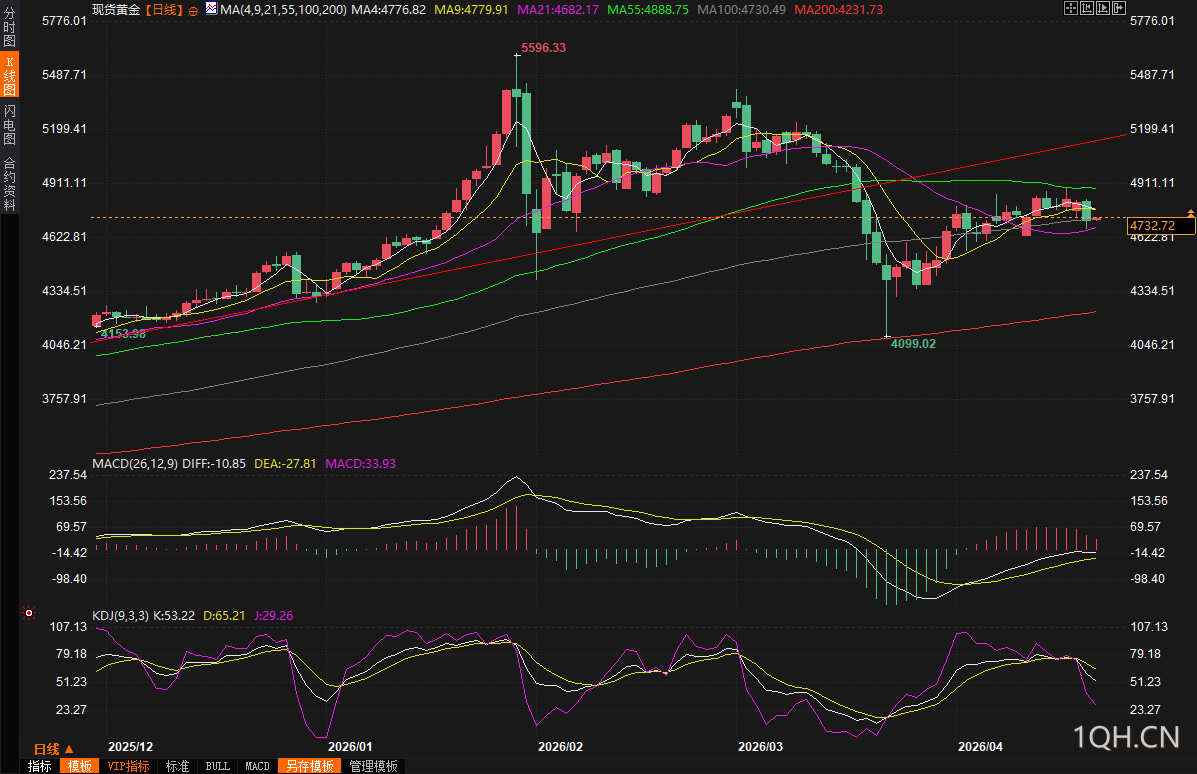 图片点击可在新窗口打开查看