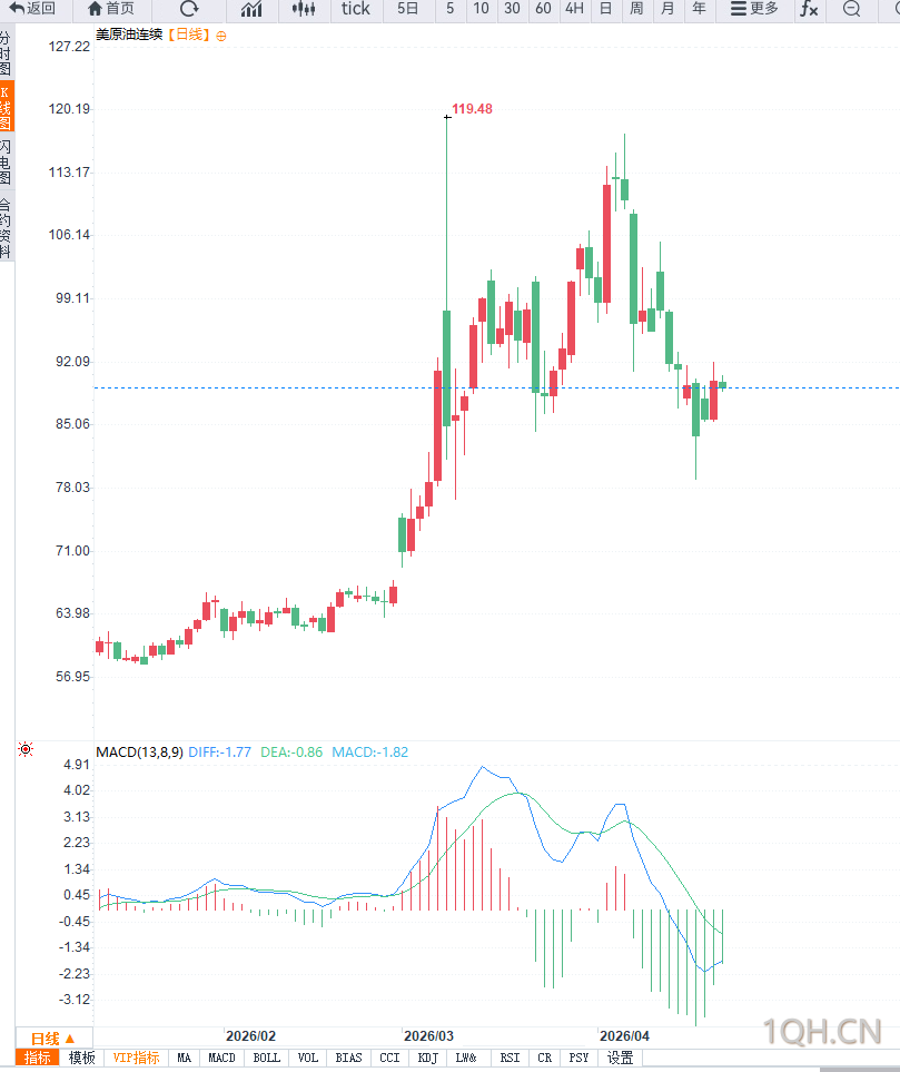 图片点击可在新窗口打开查看