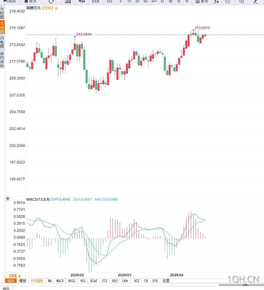 图片点击可在新窗口打开查看
