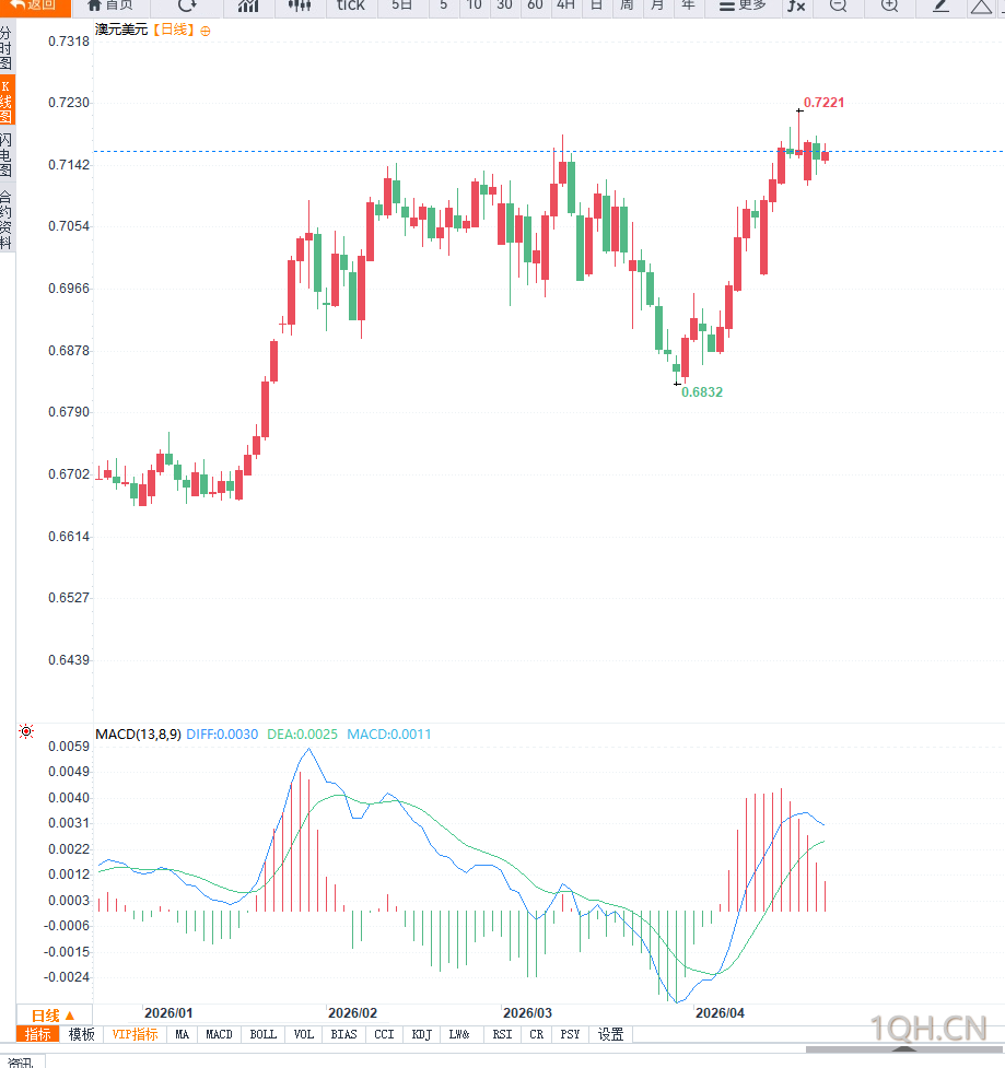 图片点击可在新窗口打开查看