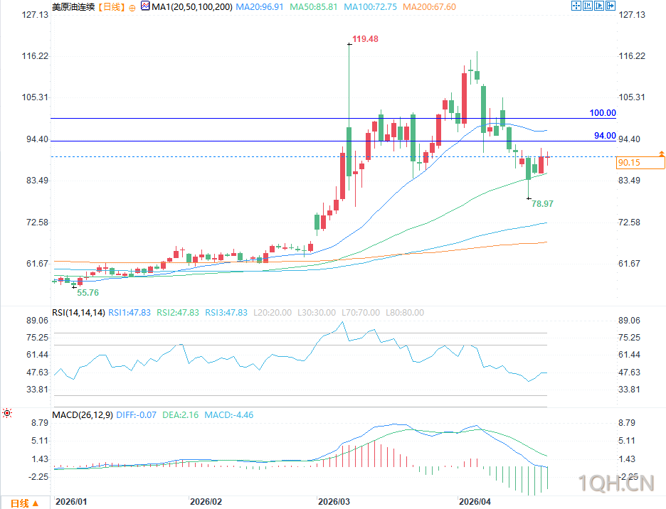 图片点击可在新窗口打开查看