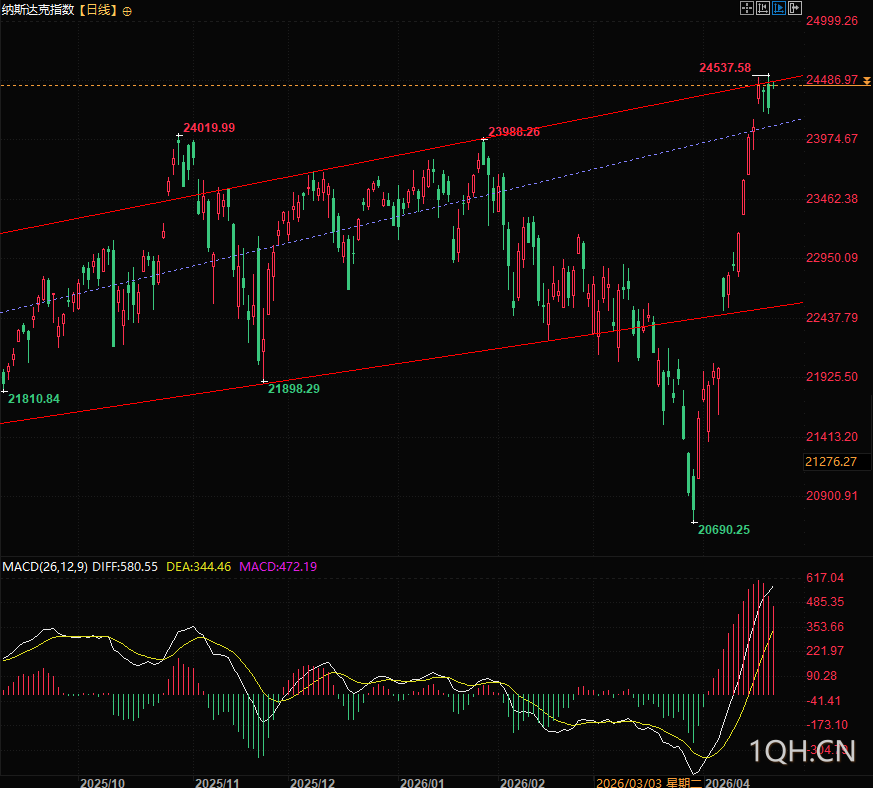 图片点击可在新窗口打开查看