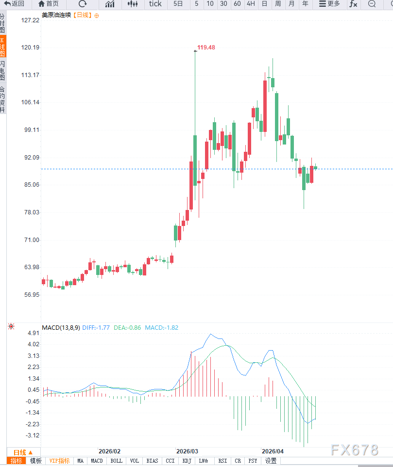 图片点击可在新窗口打开查看