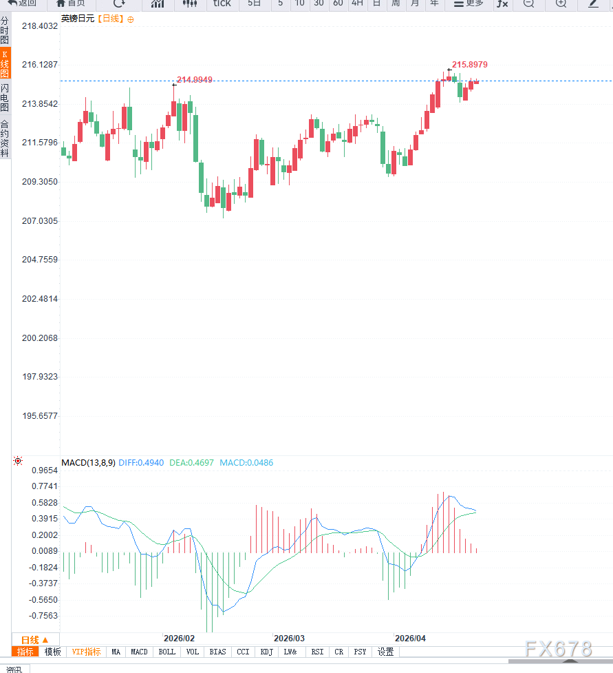 图片点击可在新窗口打开查看