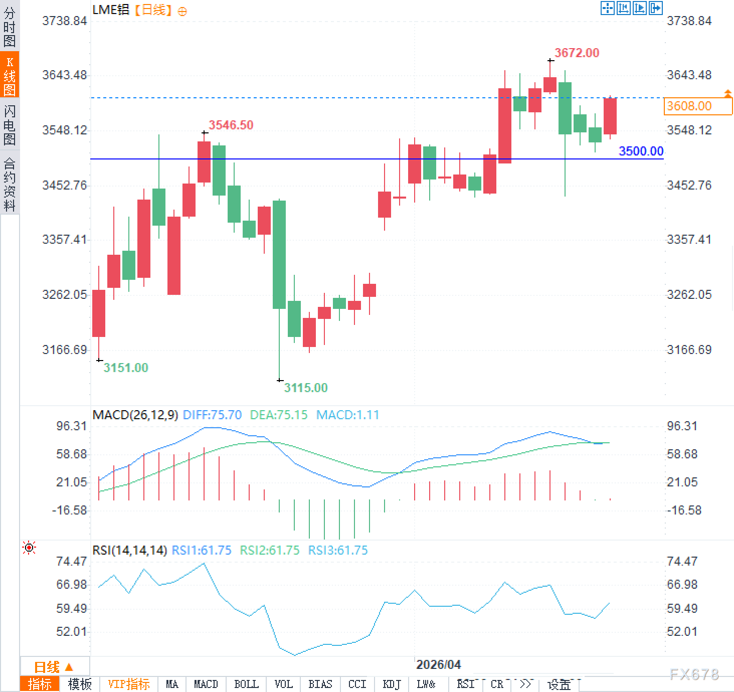 图片点击可在新窗口打开查看