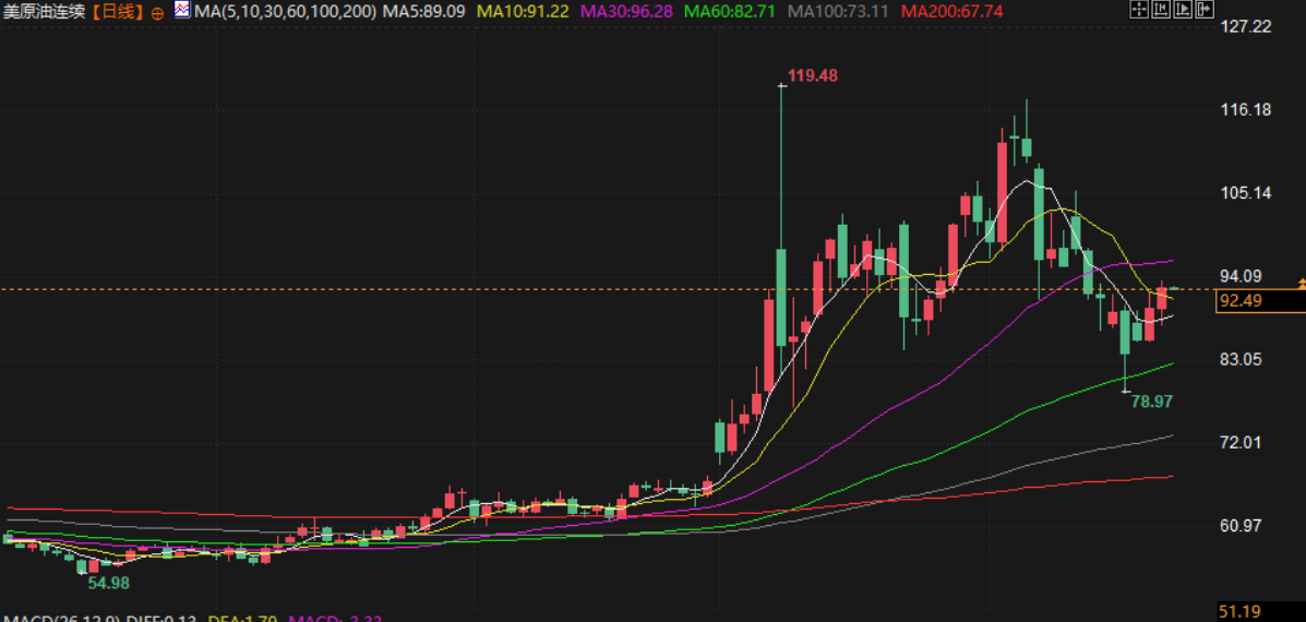 图片点击可在新窗口打开查看