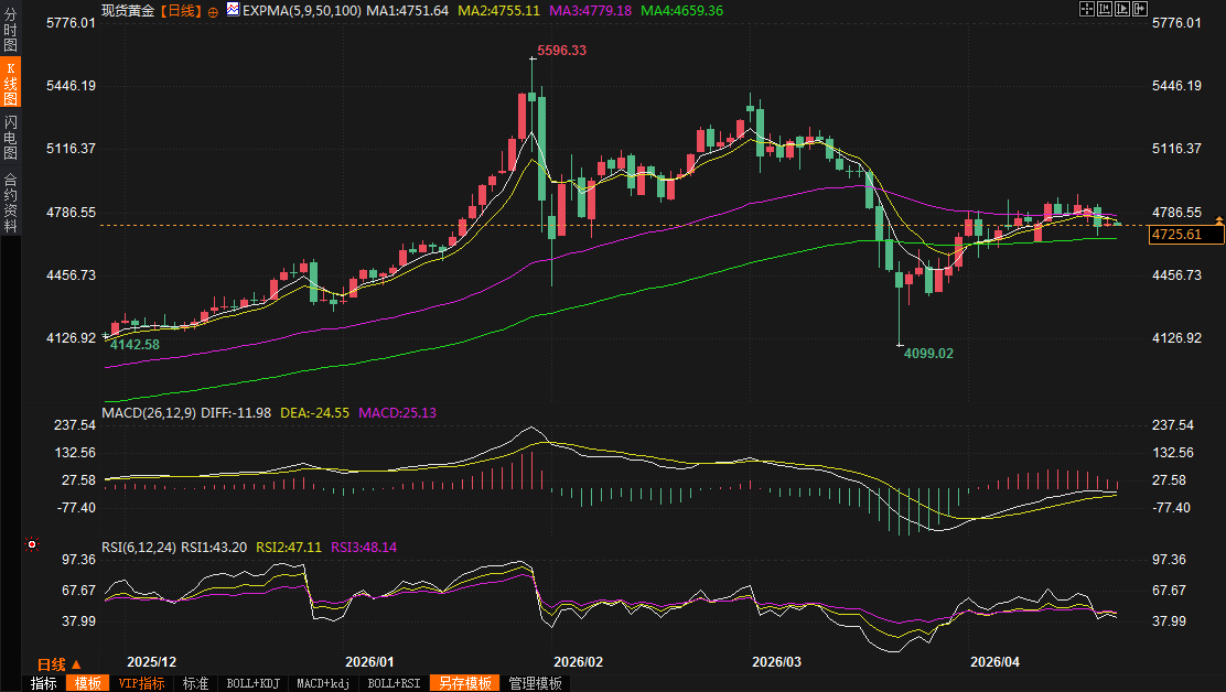Nhấp chuột vào hình ảnh để xem trong cửa sổ mới.