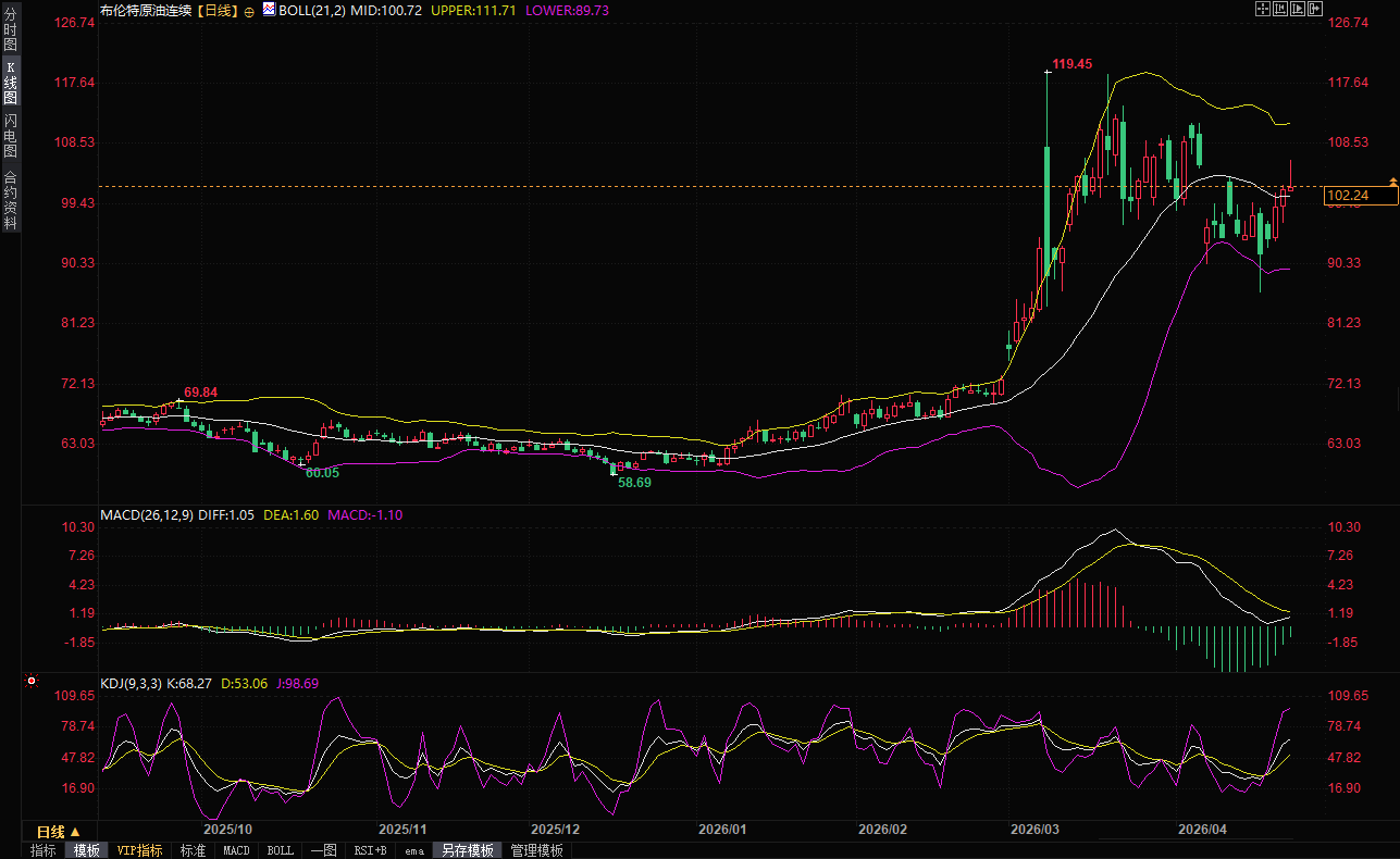 Nhấp chuột vào hình ảnh để xem trong cửa sổ mới.