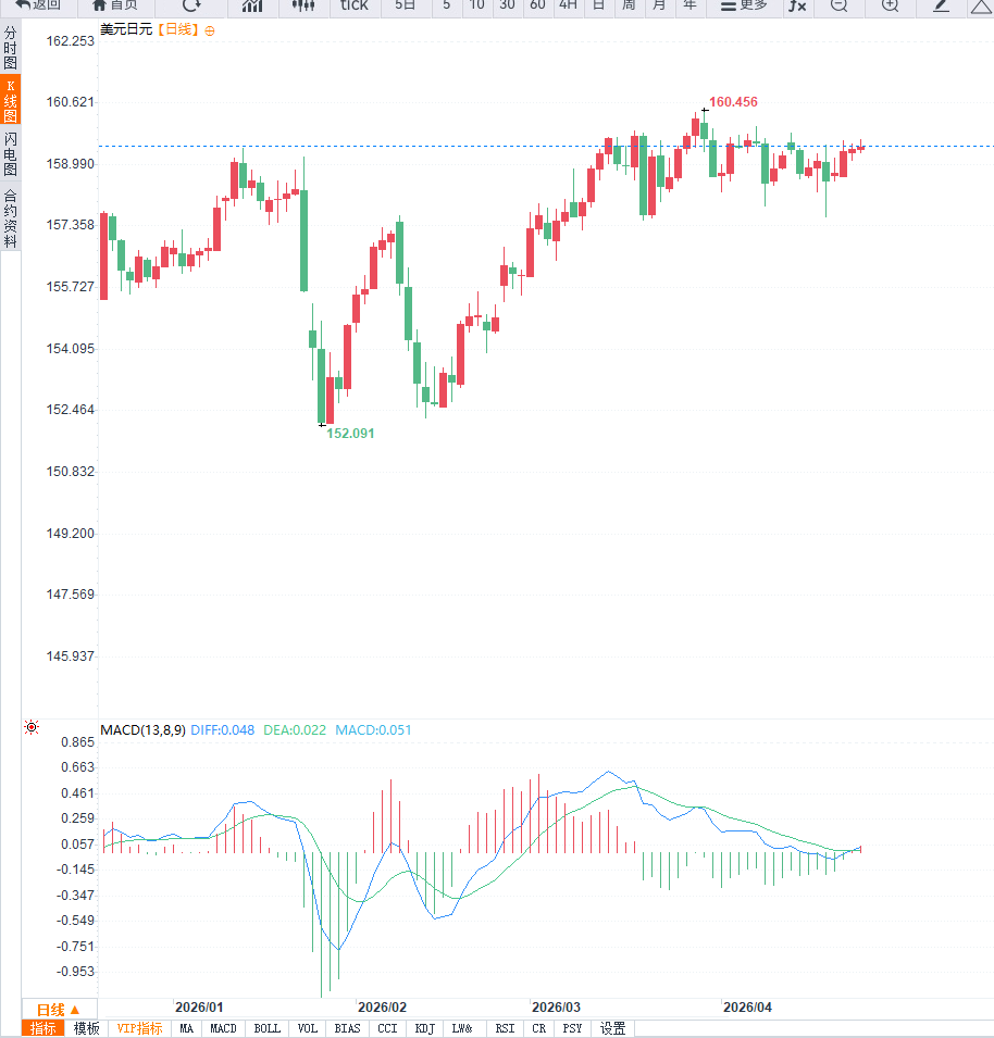 Click on the image to view it in a new window.