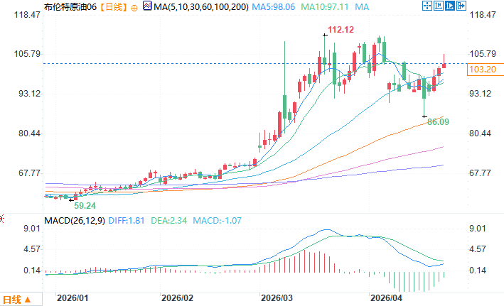 Nhấp chuột vào hình ảnh để xem trong cửa sổ mới.