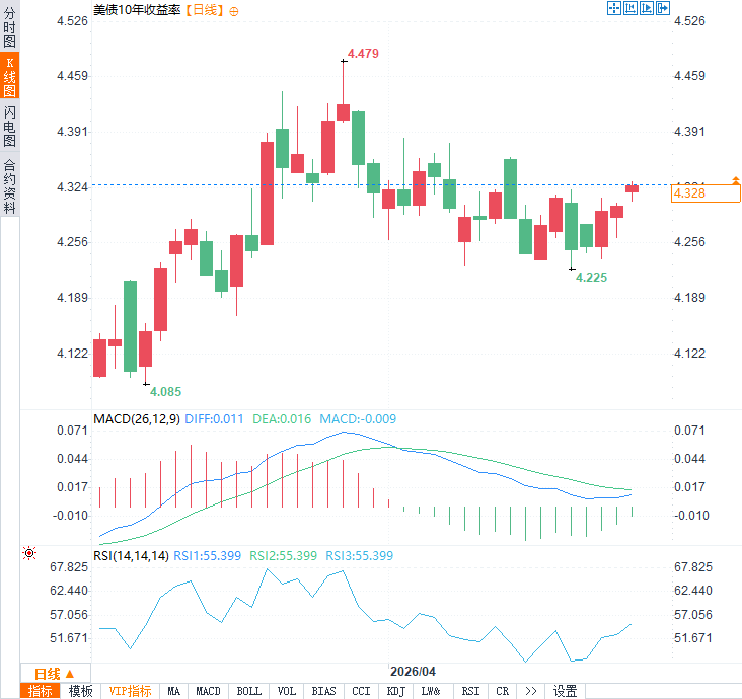 图片点击可在新窗口打开查看