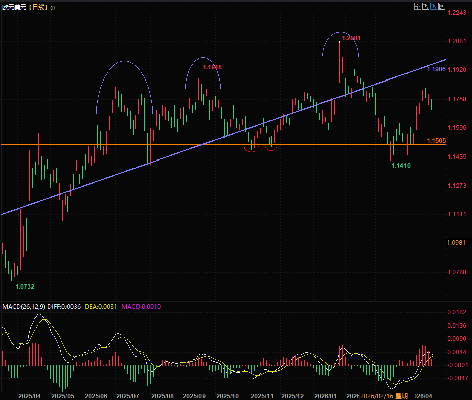 圖片點擊可在新窗口打開查看