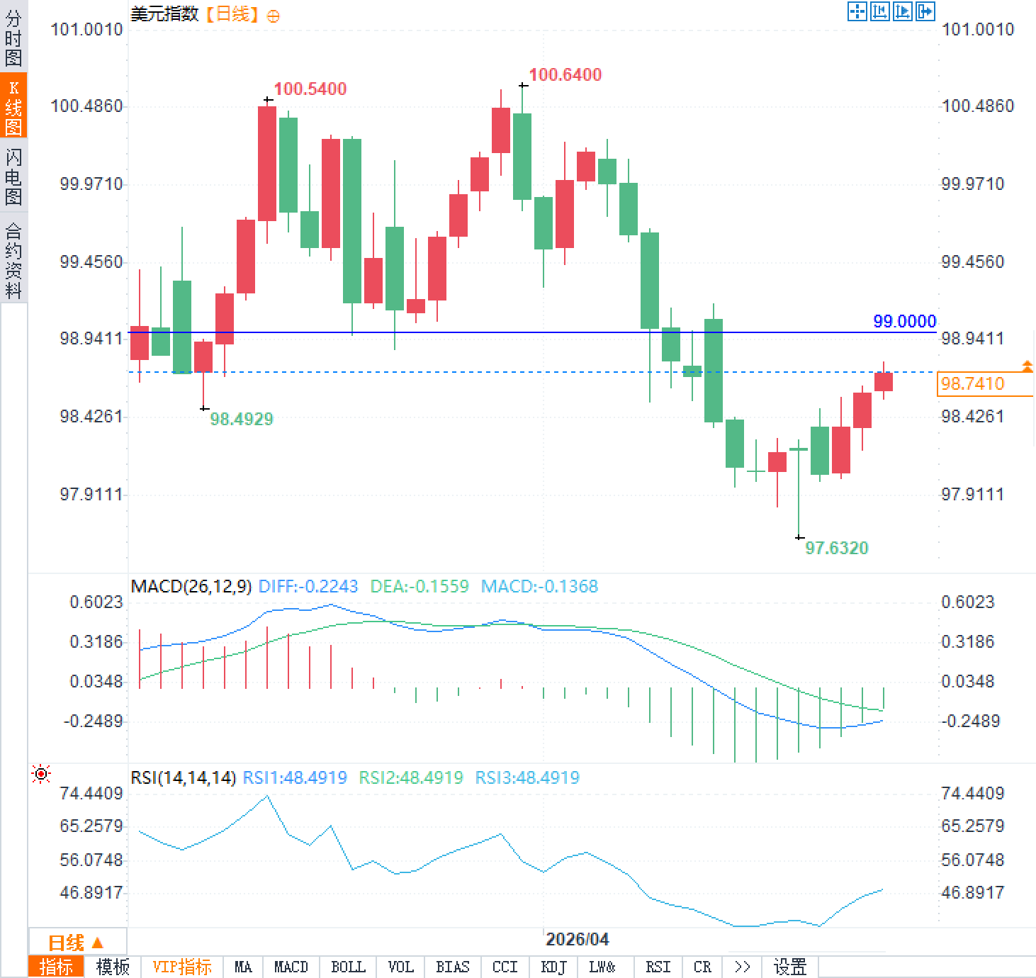 圖片點擊可在新窗口打開查看