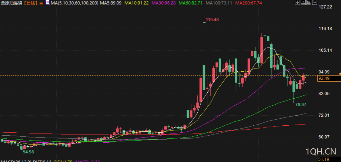 图片点击可在新窗口打开查看