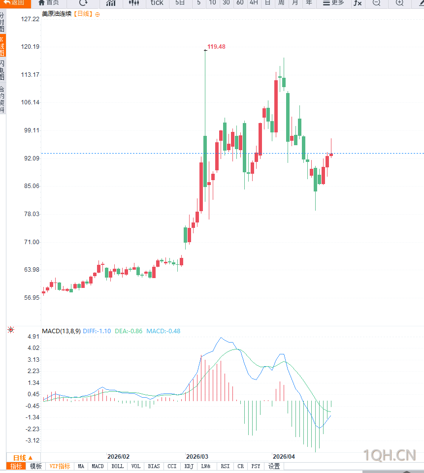 图片点击可在新窗口打开查看