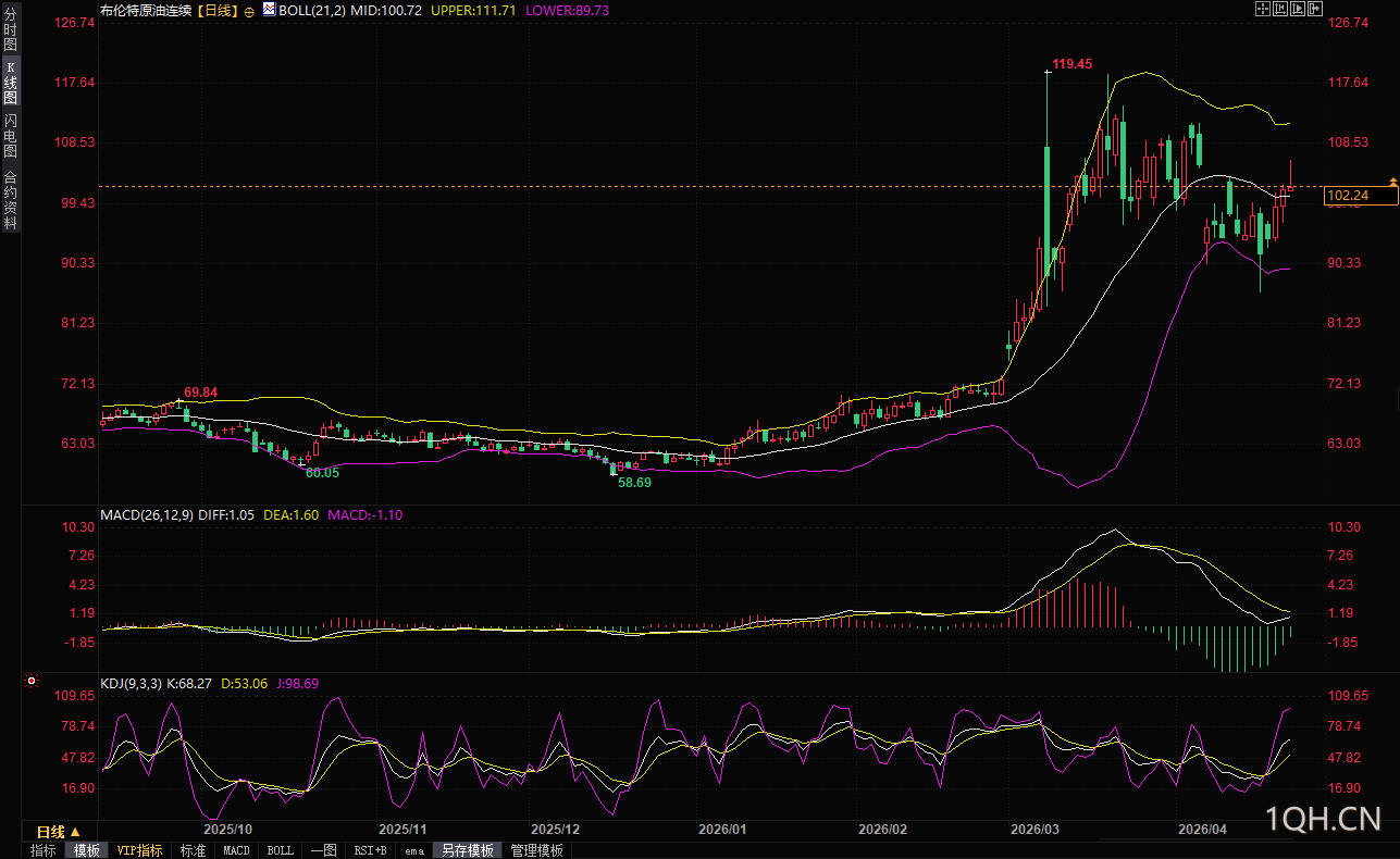 图片点击可在新窗口打开查看