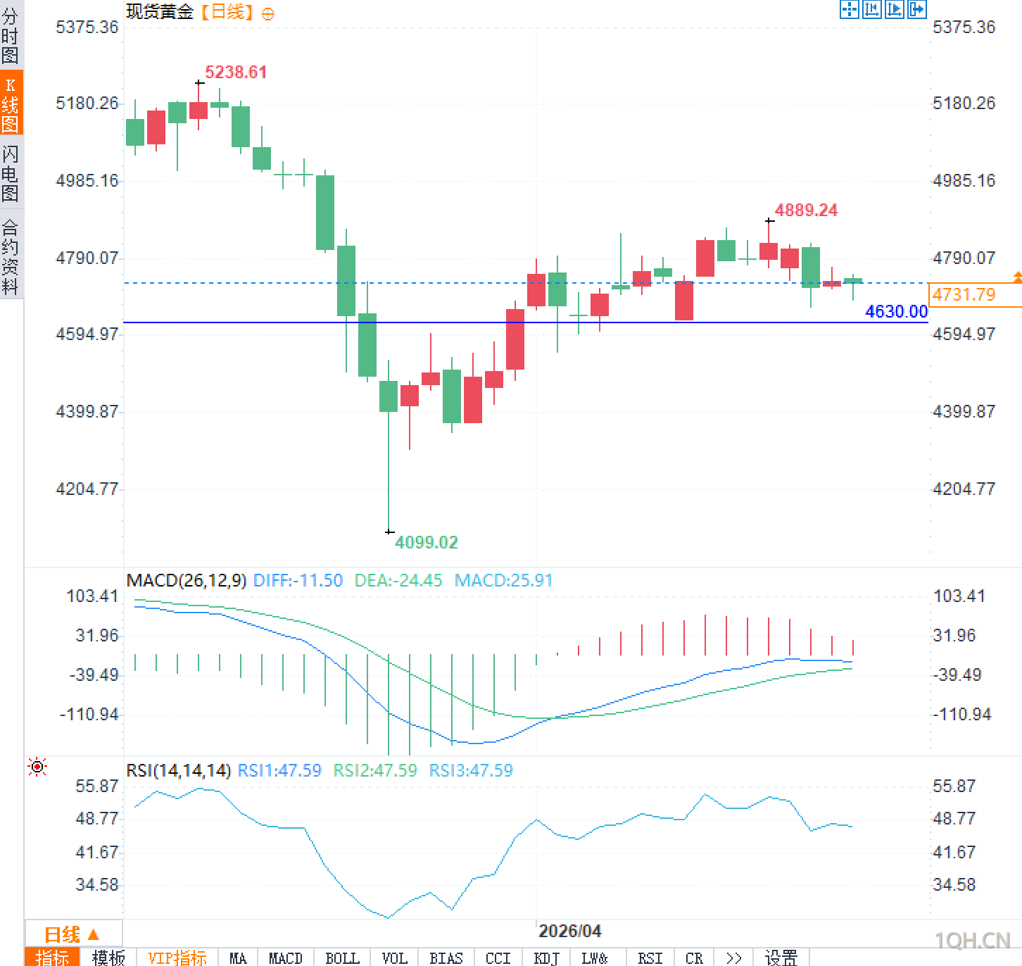 图片点击可在新窗口打开查看