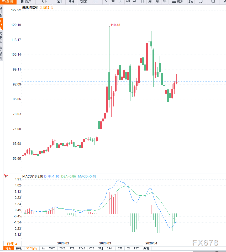 图片点击可在新窗口打开查看