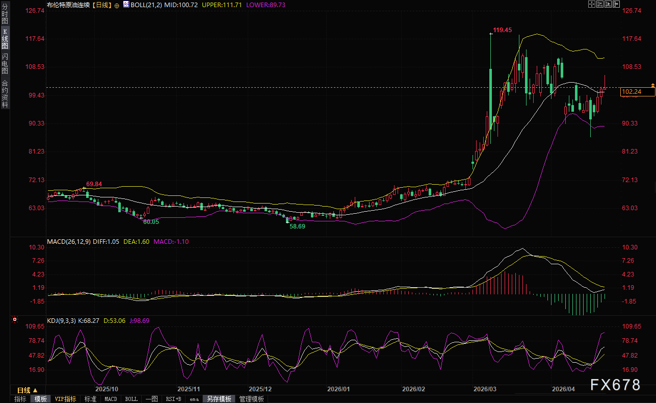 图片点击可在新窗口打开查看