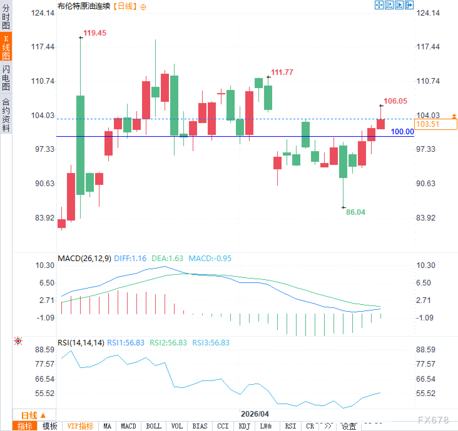 图片点击可在新窗口打开查看