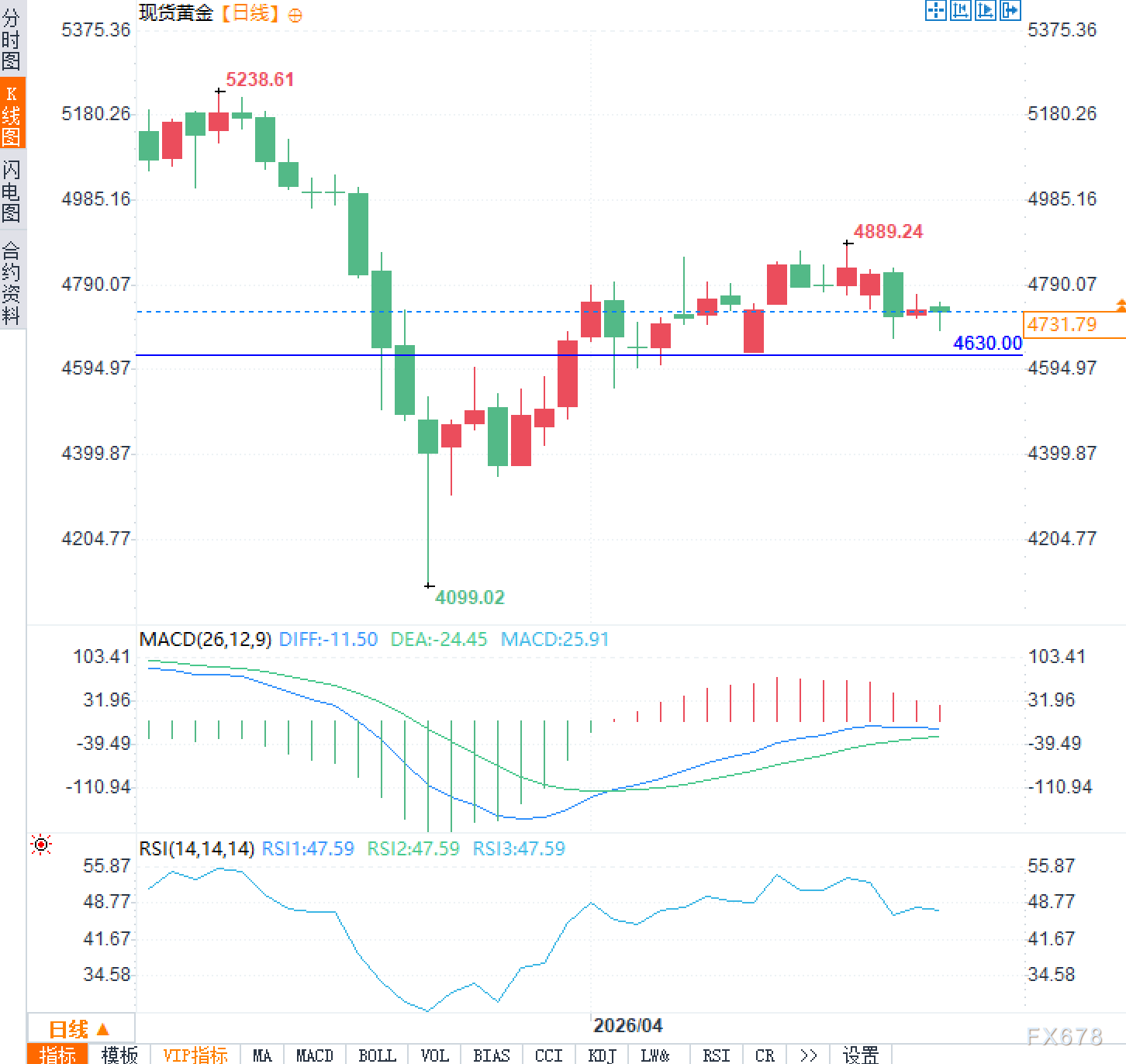 图片点击可在新窗口打开查看