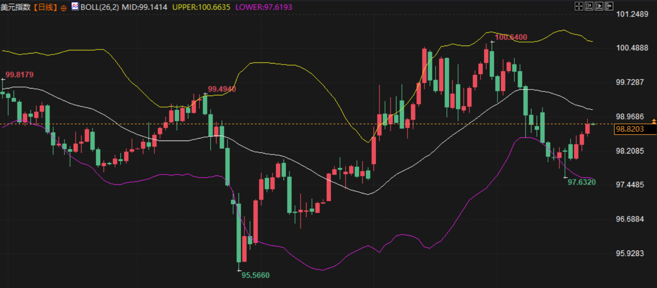 图片点击可在新窗口打开查看