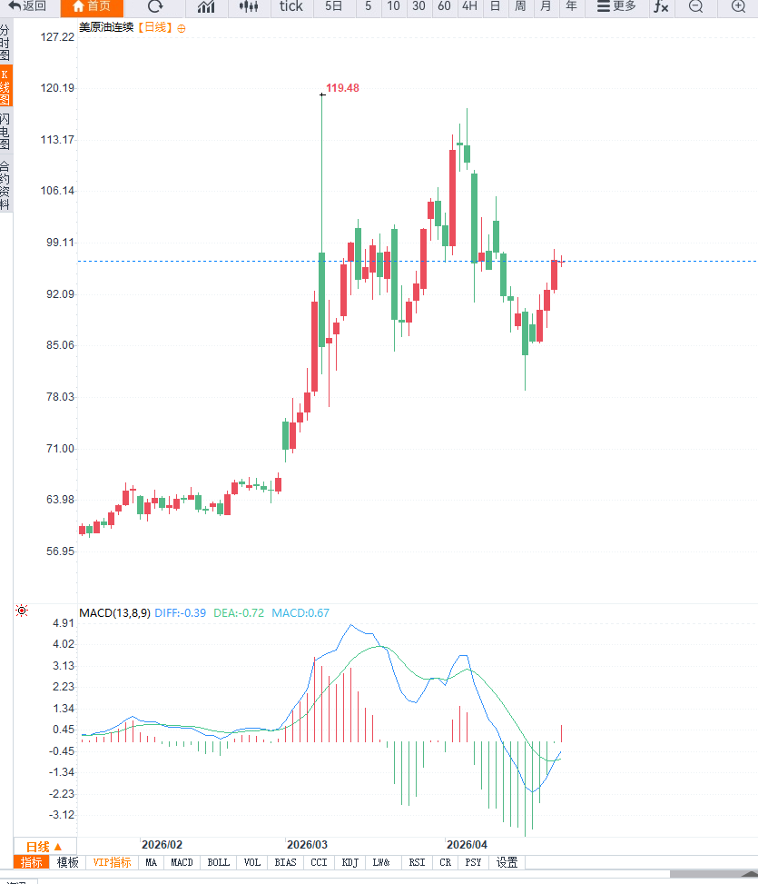 图片点击可在新窗口打开查看