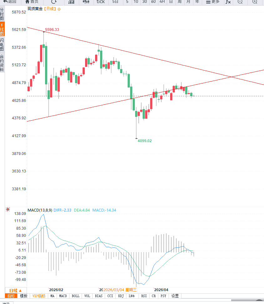 คลิกที่ภาพเพื่อดูในหน้าต่างใหม่