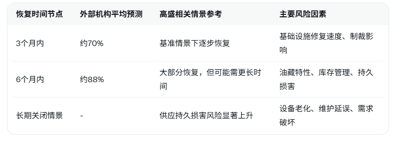 Click on the image to view it in a new window.