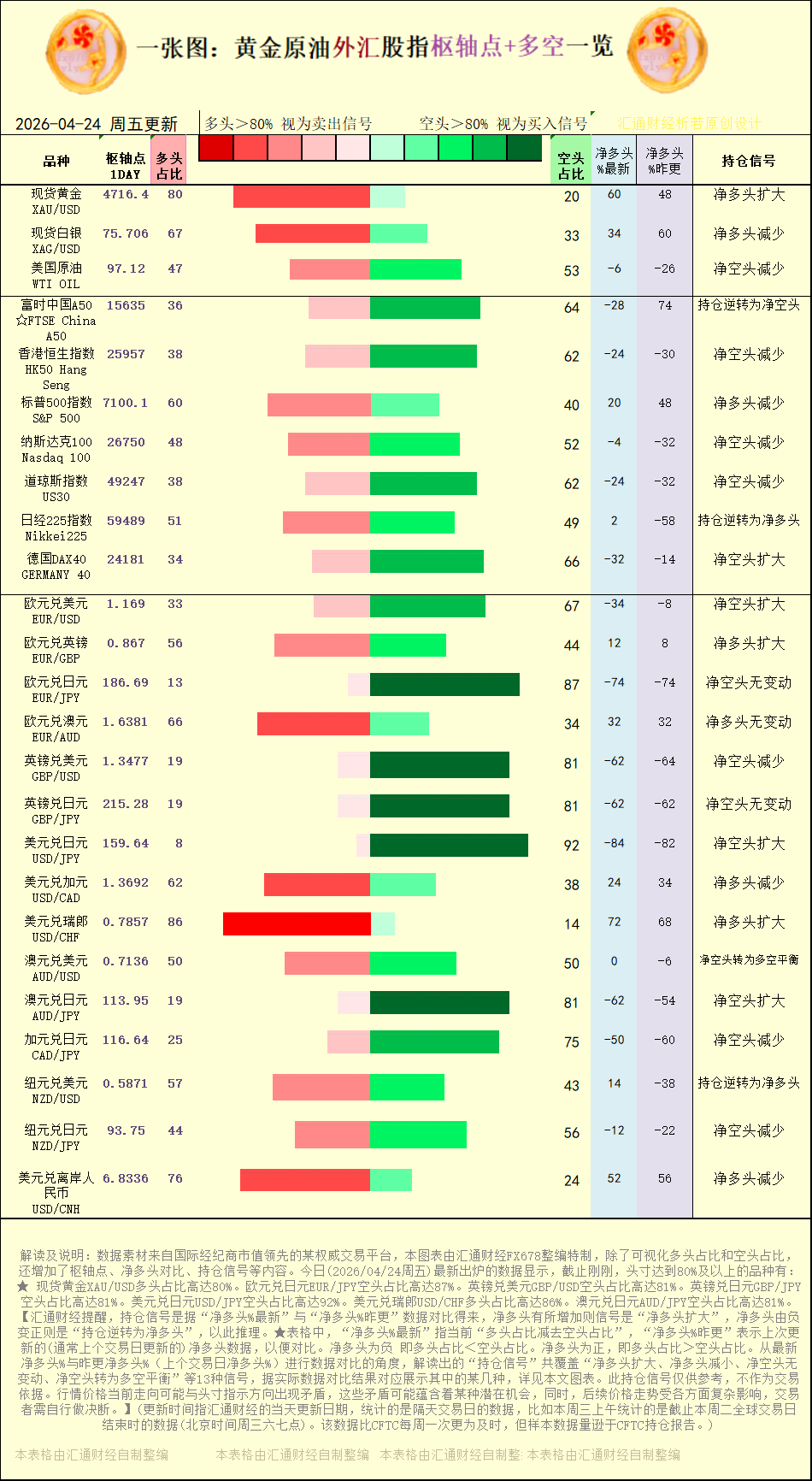 Click on the image to view it in a new window.