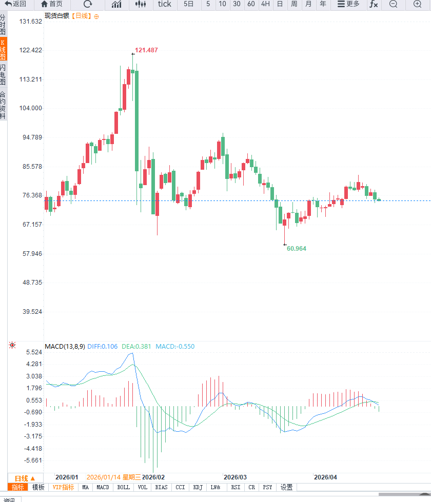 Click on the image to view it in a new window.