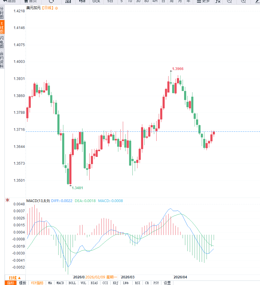 คลิกที่ภาพเพื่อดูในหน้าต่างใหม่