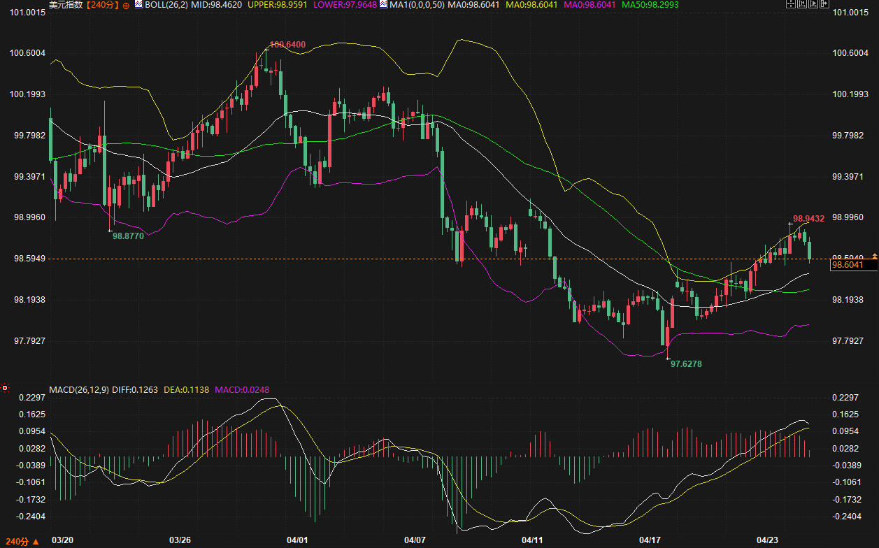 图片点击可在新窗口打开查看