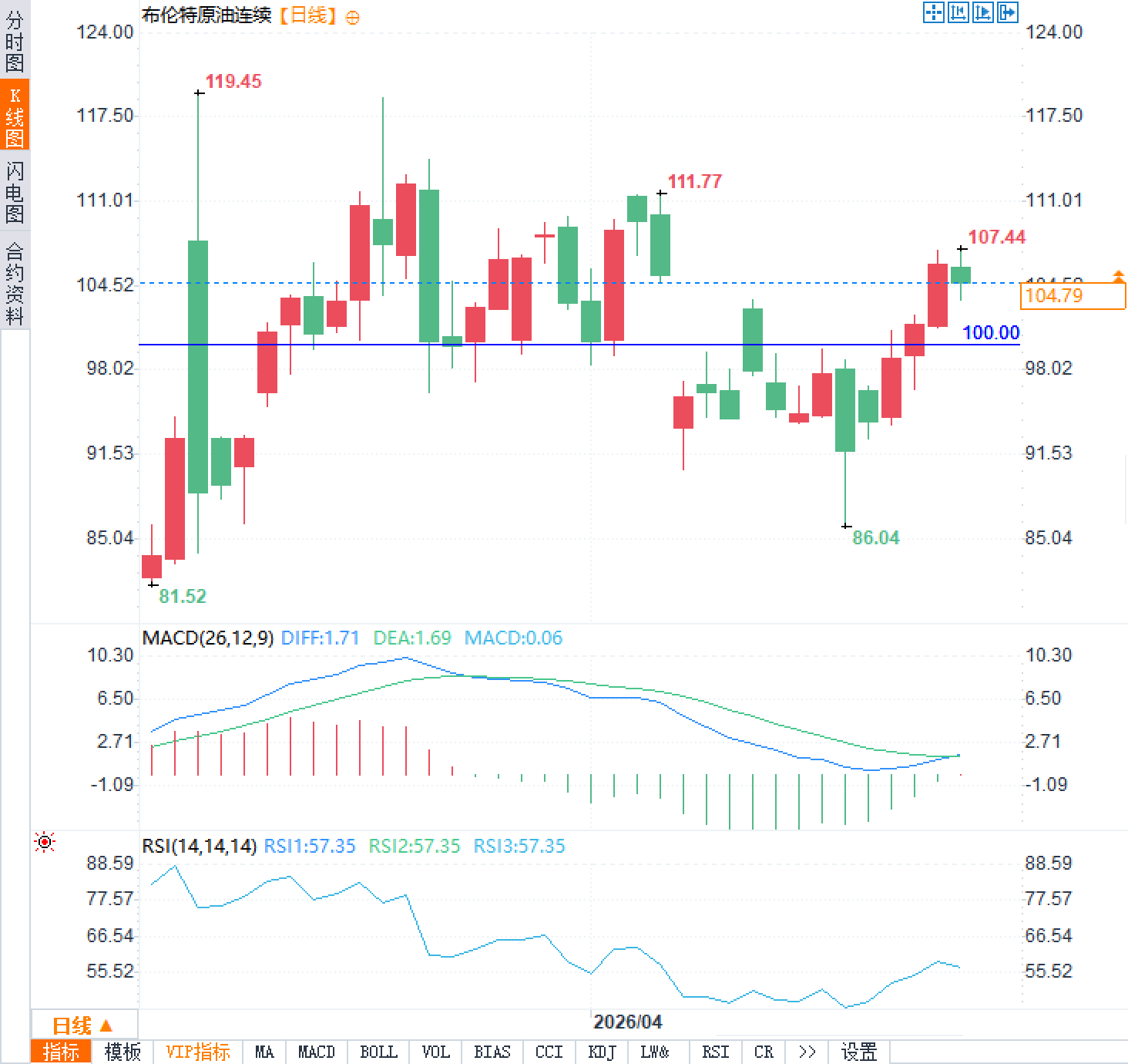 图片点击可在新窗口打开查看
