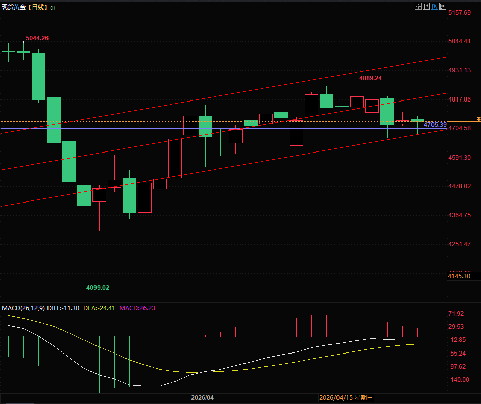 Nhấp chuột vào hình ảnh để xem trong cửa sổ mới.