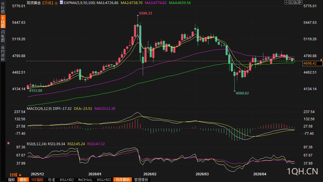 图片点击可在新窗口打开查看