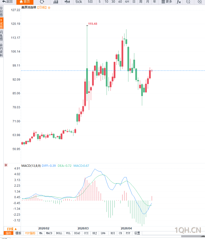 图片点击可在新窗口打开查看