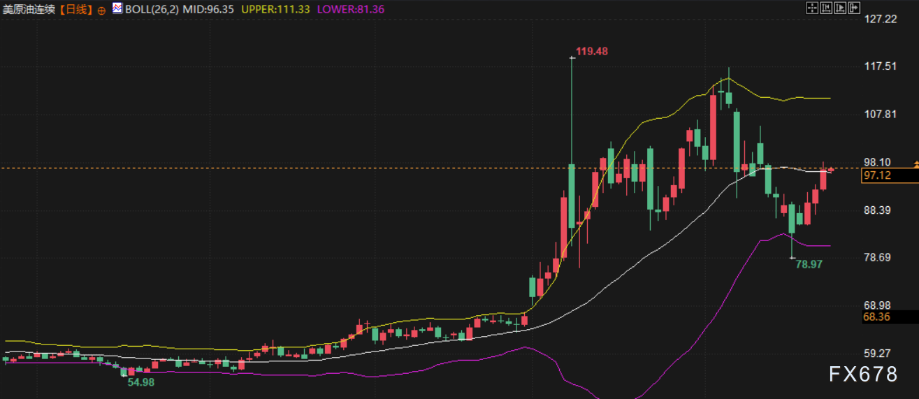 图片点击可在新窗口打开查看
