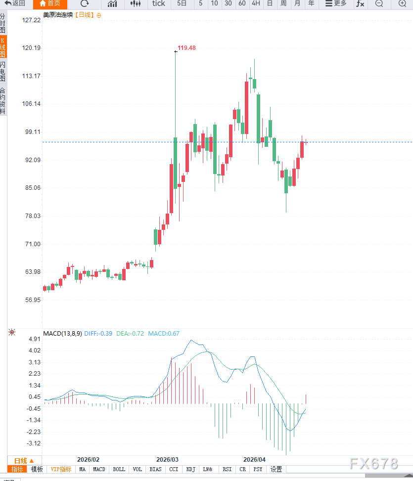 图片点击可在新窗口打开查看