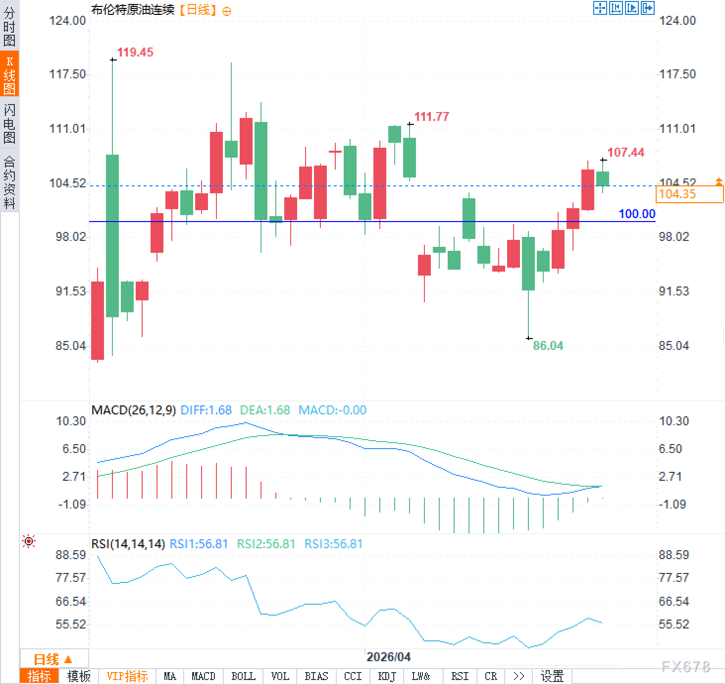 图片点击可在新窗口打开查看