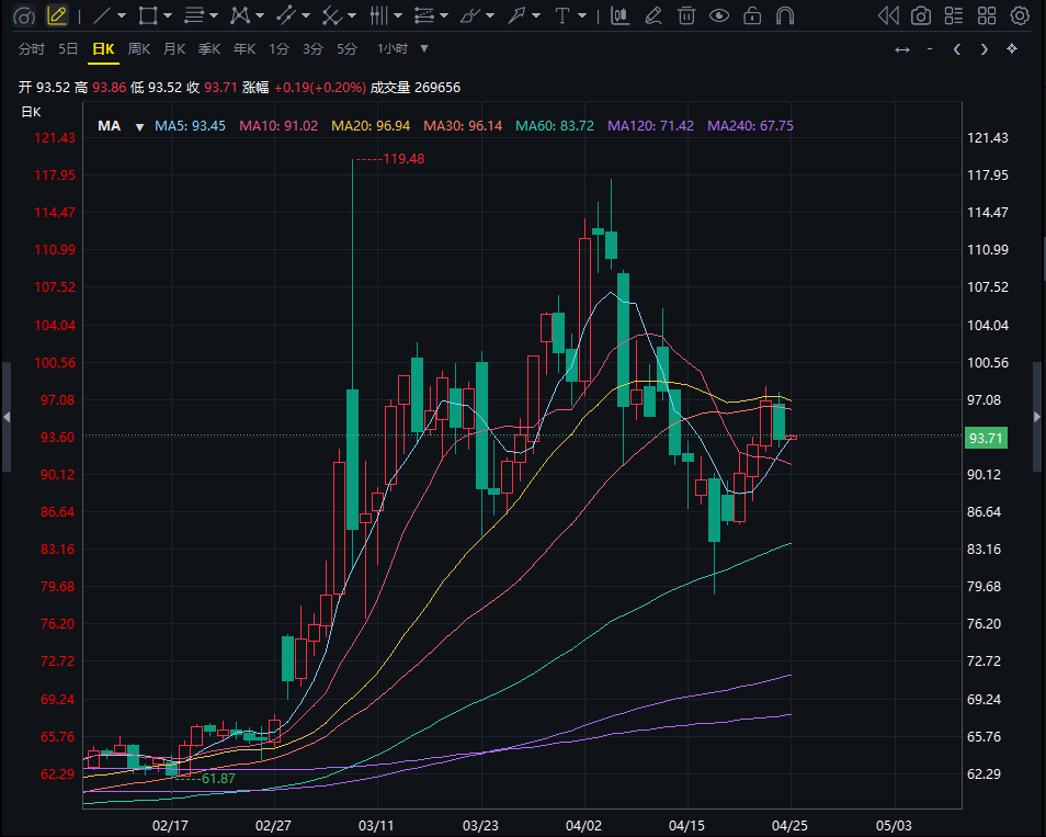 图片点击可在新窗口打开查看