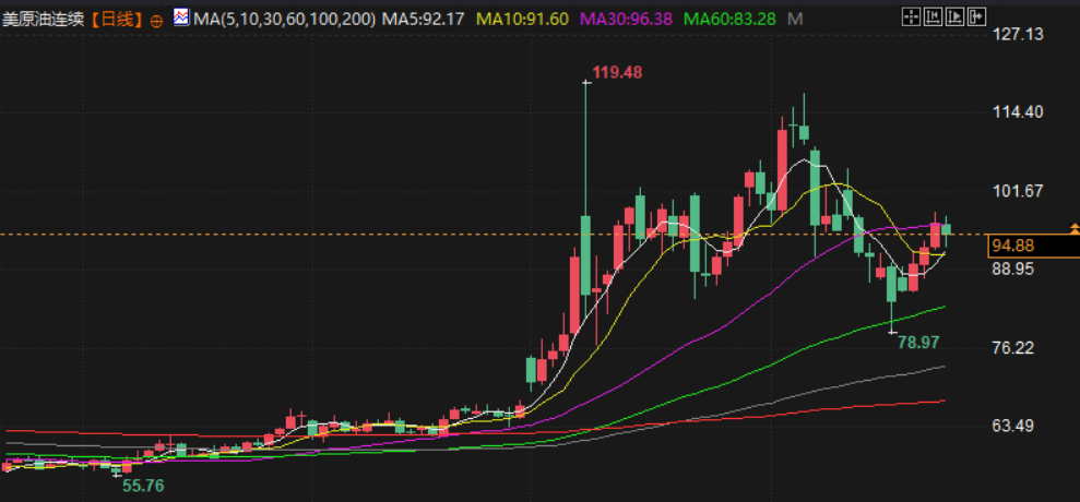 Click on the image to view it in a new window.