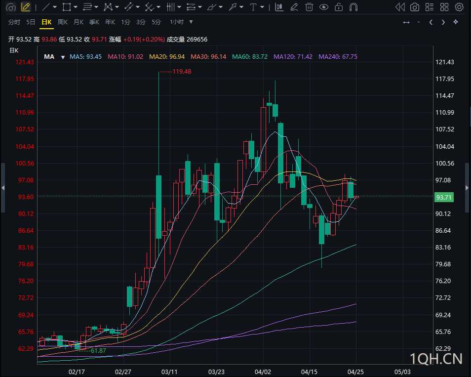 图片点击可在新窗口打开查看
