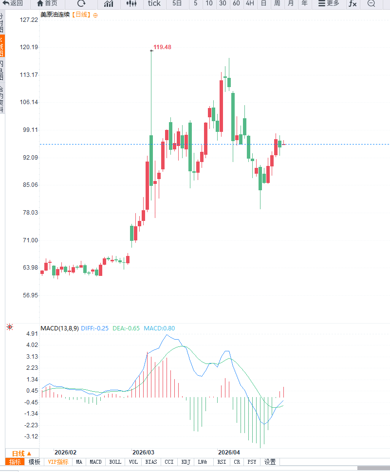 คลิกที่ภาพเพื่อดูในหน้าต่างใหม่