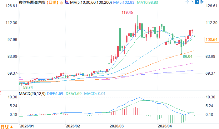 Nhấp chuột vào hình ảnh để xem trong cửa sổ mới.