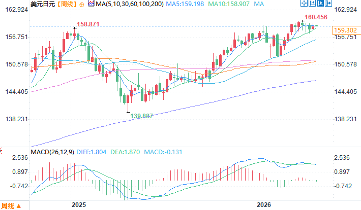 圖片點擊可在新窗口打開查看